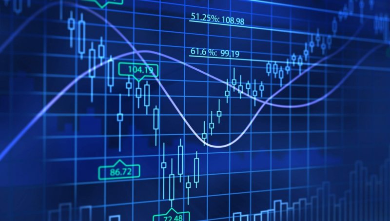 Цены на металлы, нефть и курс тенге на 21 января - «Финансы»