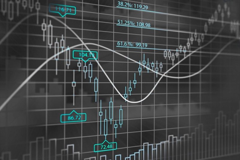 Цены на металлы, нефть и курс тенге на 11 февраля - «Финансы»