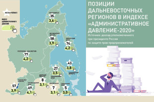 Земли Дальнего Востока могут стать банковским продуктом - «Финансы»