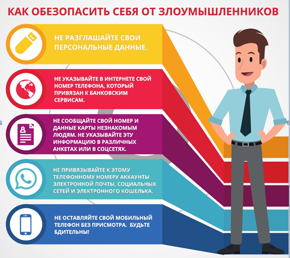 Казахстанцам рассказали, как уберечься от финансовых мошенников - «Финансы»