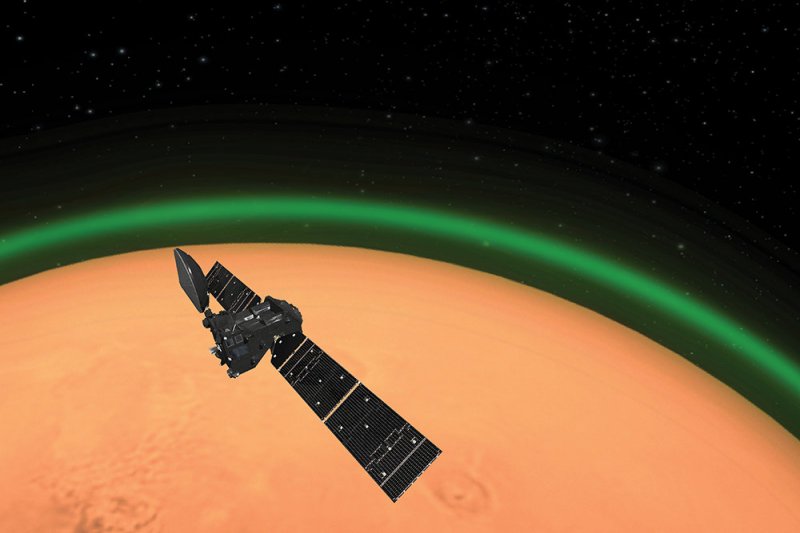 Астрономы впервые засняли уникальное "земное" явление на Марсе - «Финансы»