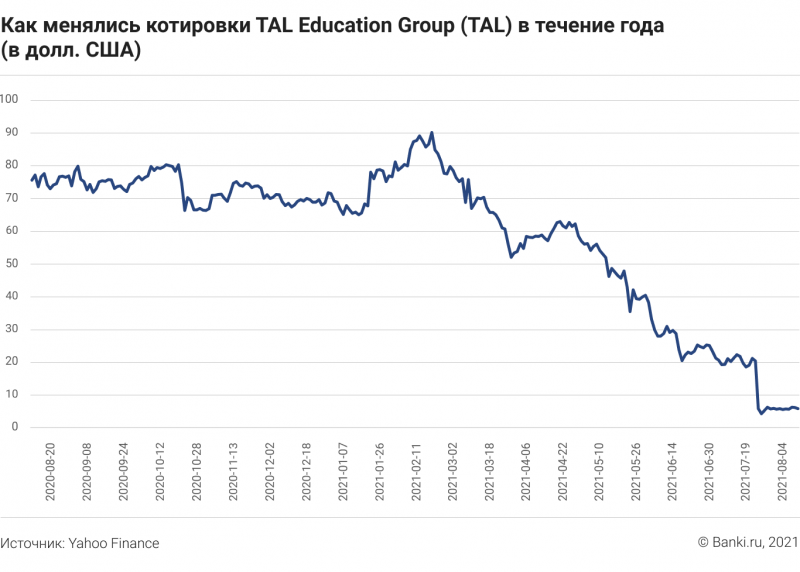 Народный рейтинг