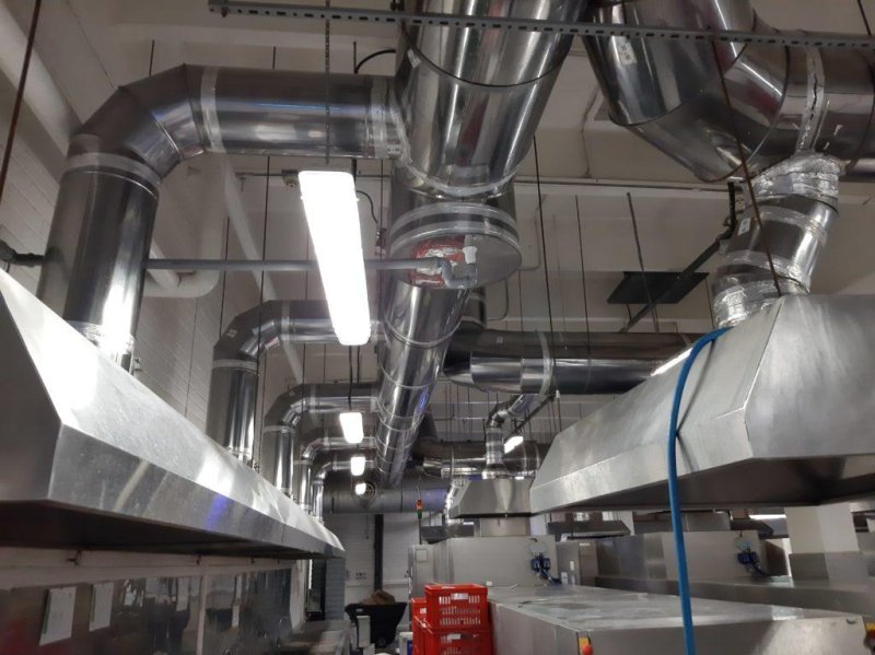 Расчет вентиляции на производстве