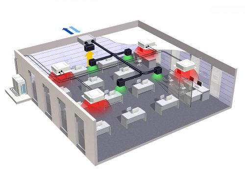 Проектирование вентиляции офиса